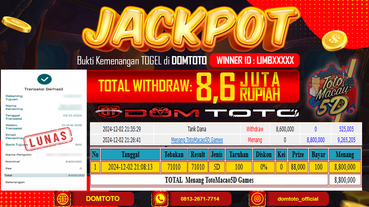 JACKPOT  TOGEL TOTO MACAU 5D 02 DESEMBER 2024